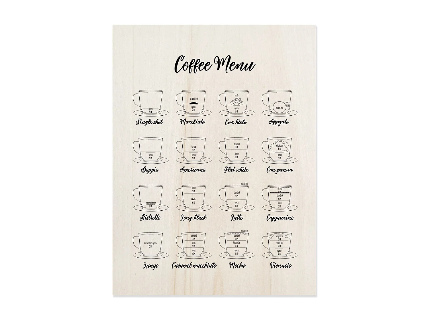 Cuadro de madera Coffee Menu