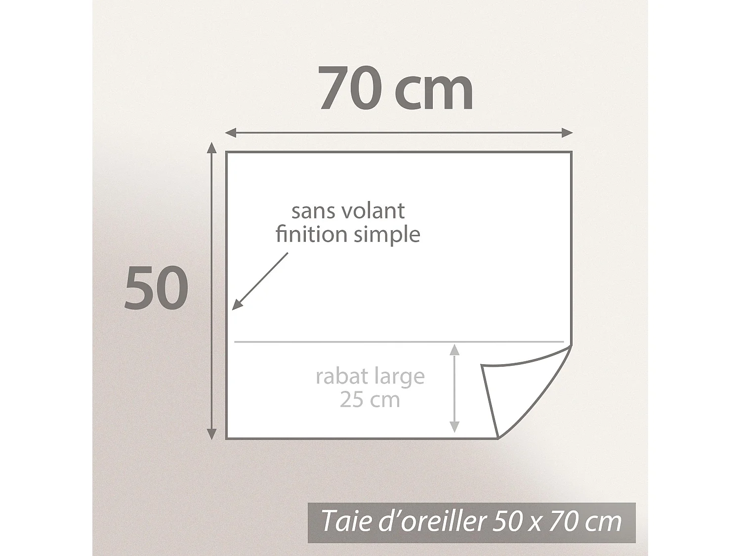 Lot de 2 taies d'oreiller 50x70 cm polyester microfibre LAGO terracotta