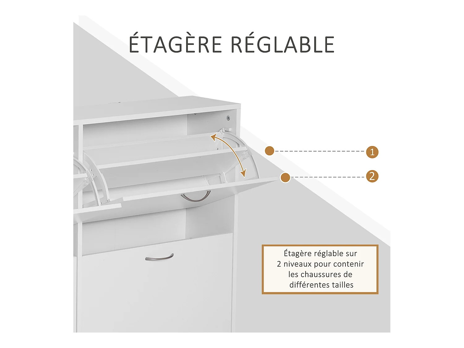 Armoire à chaussures meuble à chaussures grande taille dim. 120L x 24l x 81H cm  4 portes abattantes double niveau panneaux particules blanc