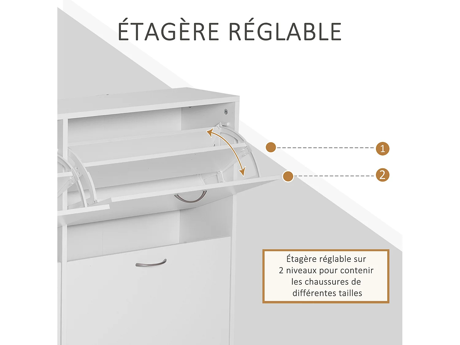 Armoire à chaussures meuble à chaussures grande taille dim. 120L x 24l x 81H cm  4 portes abattantes double niveau panneaux particules blanc