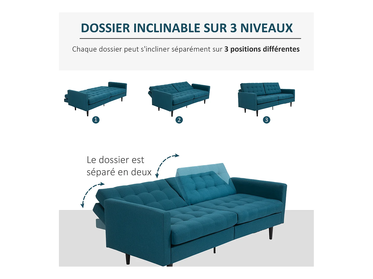 Canapé convertible 2 places design contemporain dossier inclinable indépendamment 3 positions lin bleu canard