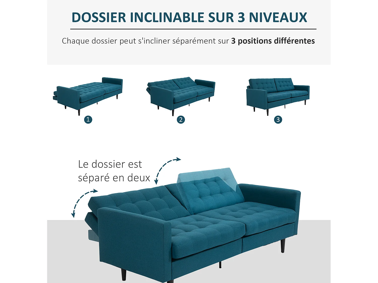 Canapé convertible 2 places design contemporain dossier inclinable indépendamment 3 positions lin bleu canard