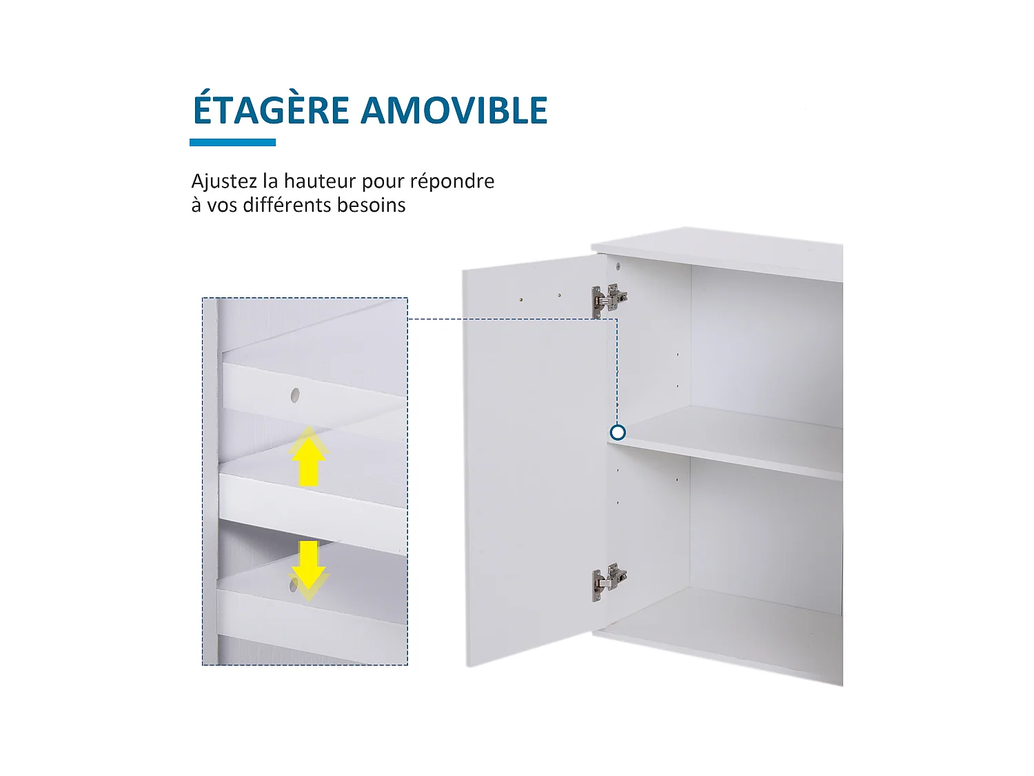 HOMCOM Buffet meuble de rangement 2 tiroirs coulissants 2 placards étagère réglable panneaux particules blanc