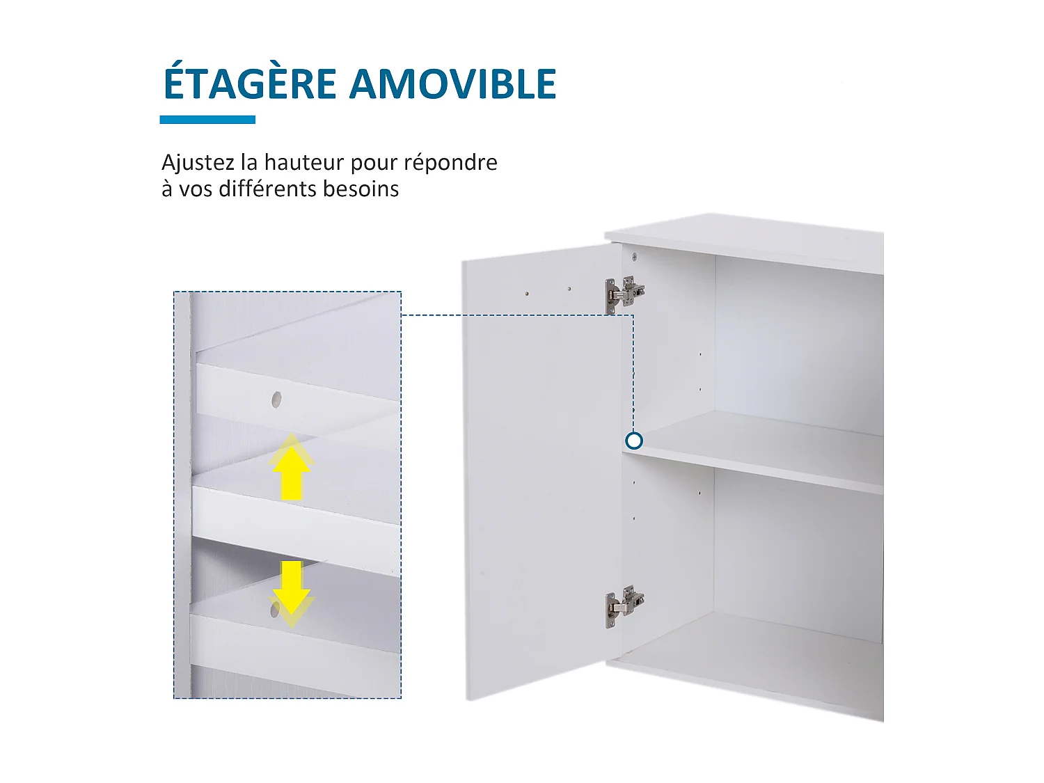 HOMCOM Buffet meuble de rangement 2 tiroirs coulissants 2 placards étagère réglable panneaux particules blanc
