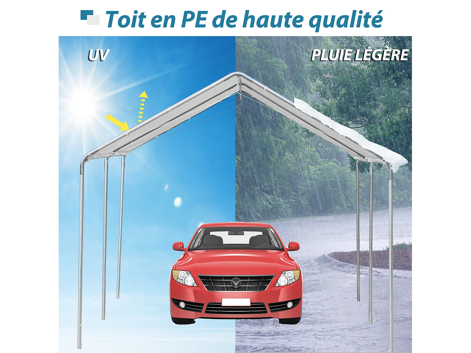 Carport auvent pour voiture 5,95L x 2,90l x 2,60H m acier galvanisé robuste PE haute densité blanc