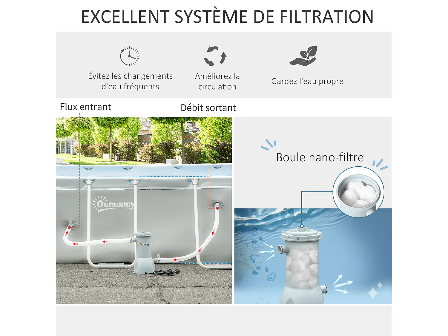 Piscine tubulaire hors sol rectangulaire avec filtre dim. 440L x 240l x 122H cm acier PVC gris clair