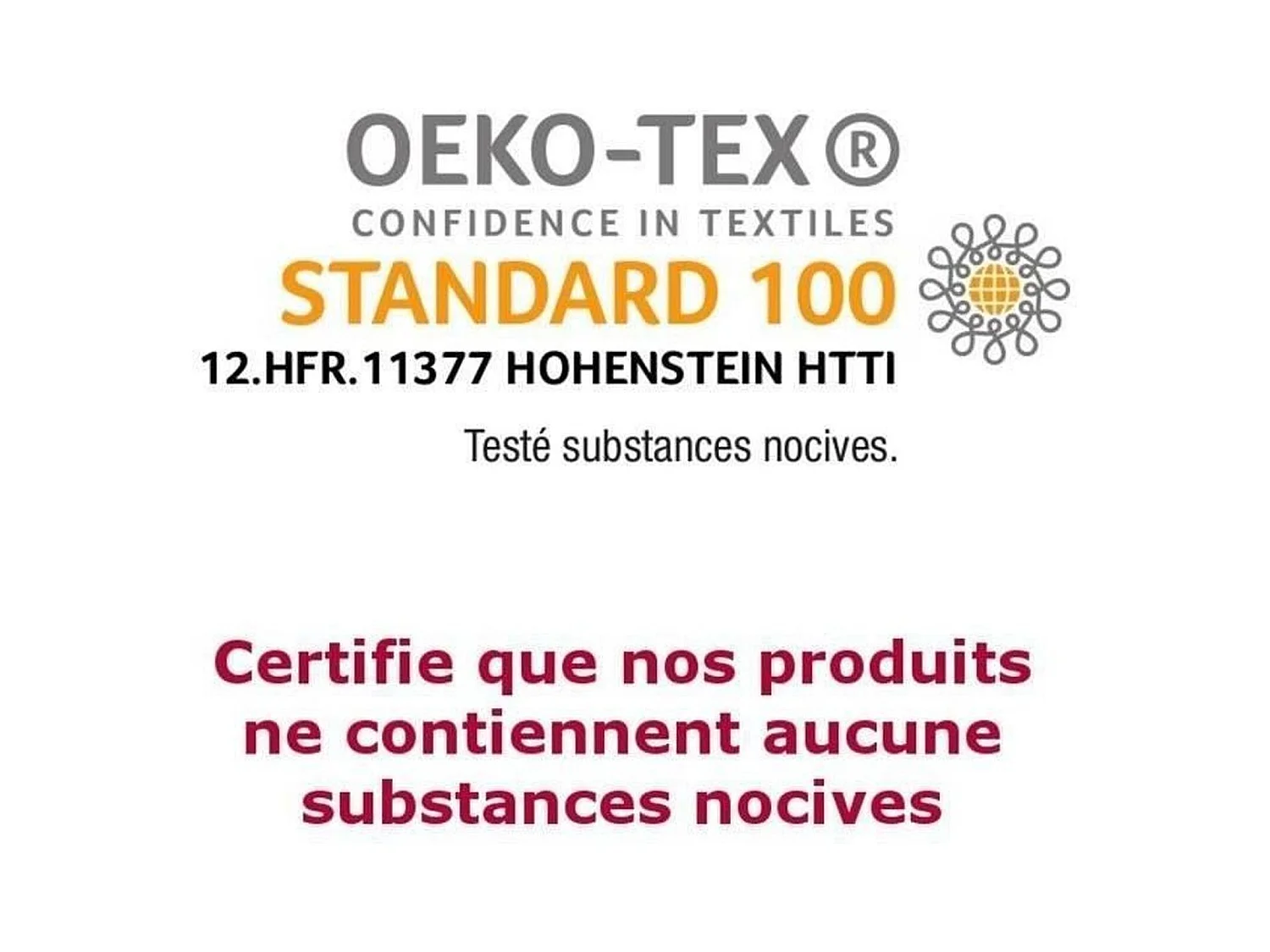 Edredón 4 Estaciones Anti-Ácaros 140x200cm