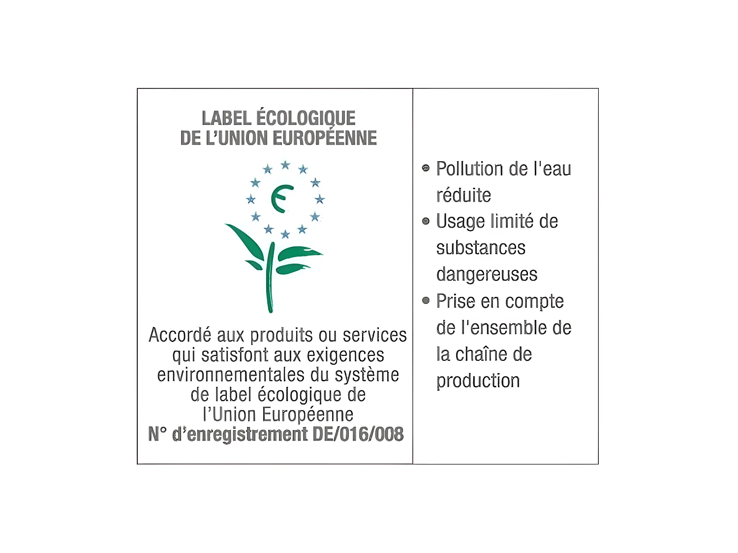 Lot de 2 oreillers Maxiconfort Thermolite ultra "DODO"