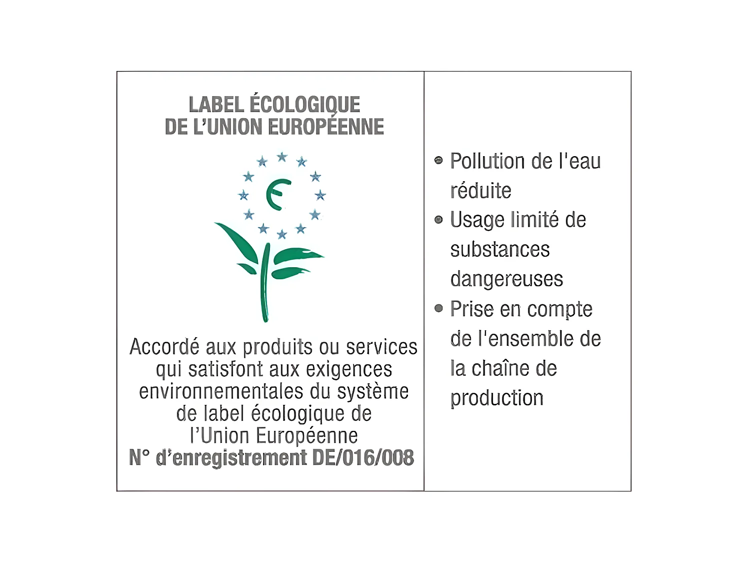 Lot de 2 oreillers Maxiconfort Thermolite ultra "DODO"