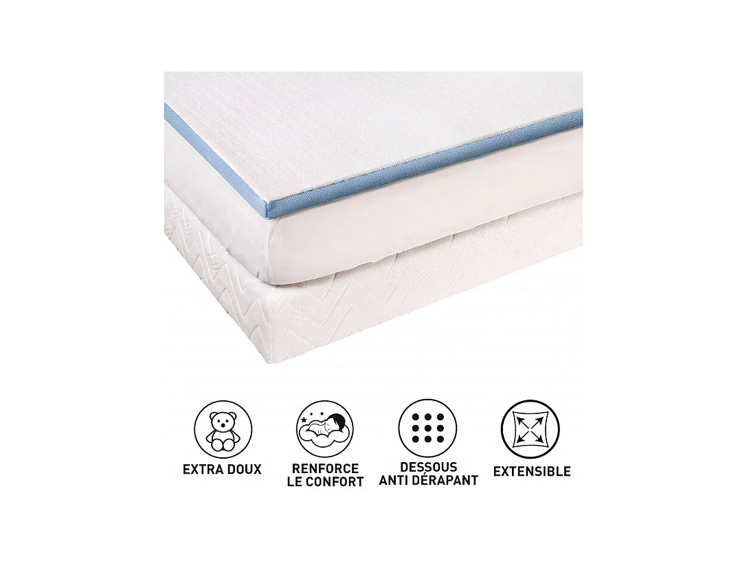 Surmatelas Lestra Fjord à mémoire de forme 140 x 190 cm Lestra