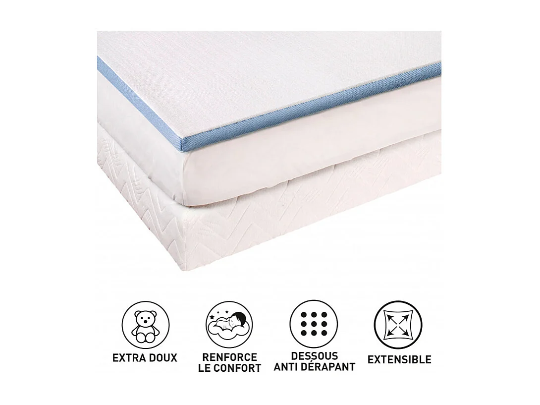 Surmatelas Lestra Fjord à mémoire de forme 140 x 190 cm Lestra