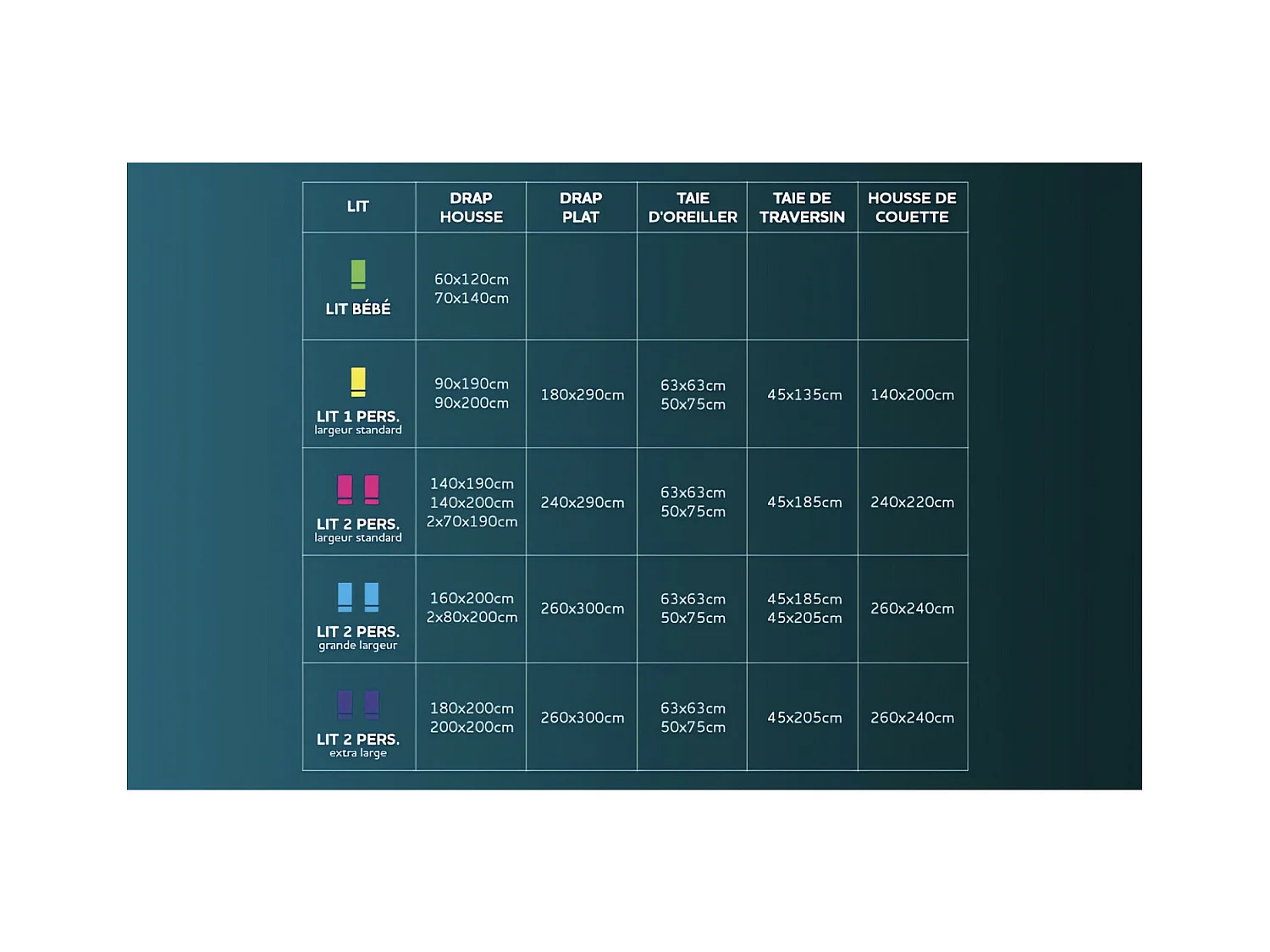 Cache sommier microfibre 140 x 190 cm - Noir