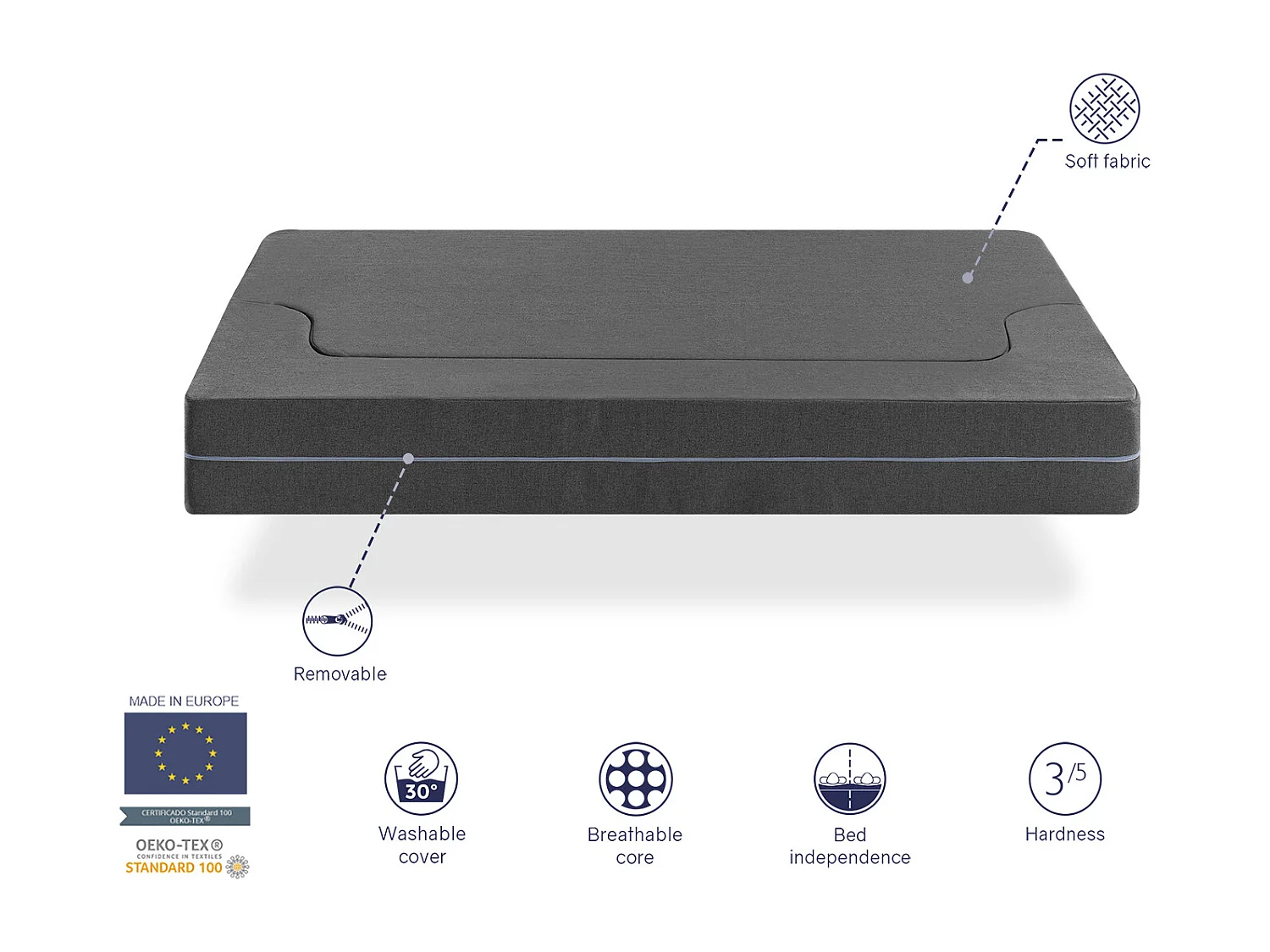 Kmä-leon Futonmatratze 90x190 - Dicke 24 cm Schlafsofa