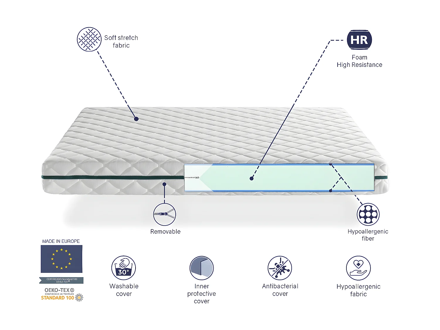 Kaltschaummatratze 120X190 EROS, Höhe 22 CM, Härtegrad H3 , Anpassbarer Schaumstoff, Ergonomisch. Ausgewogene Festigkeit