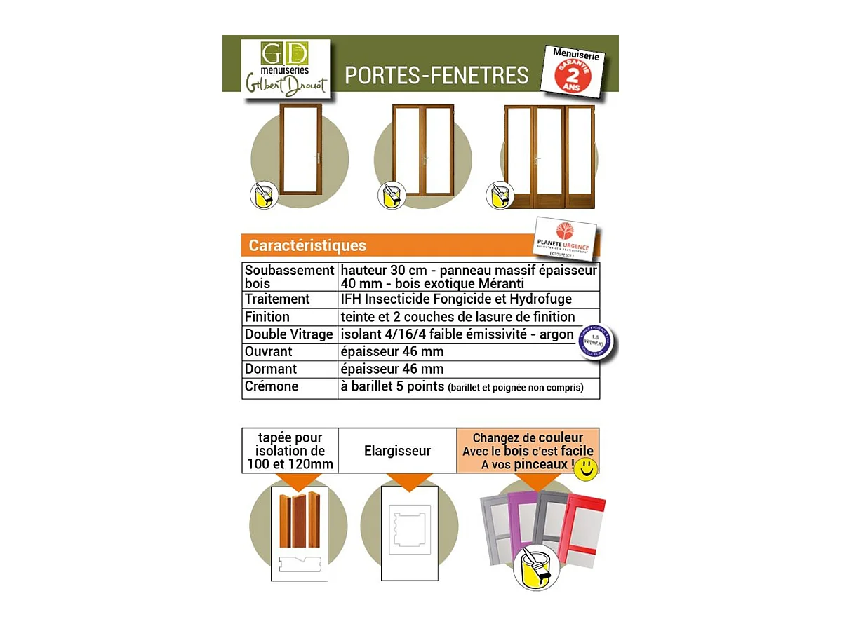 Porte Fenetre Bois 1 Vantail H205 X L80 Tirant Droite Cotes Tableau Gd Menuiseries