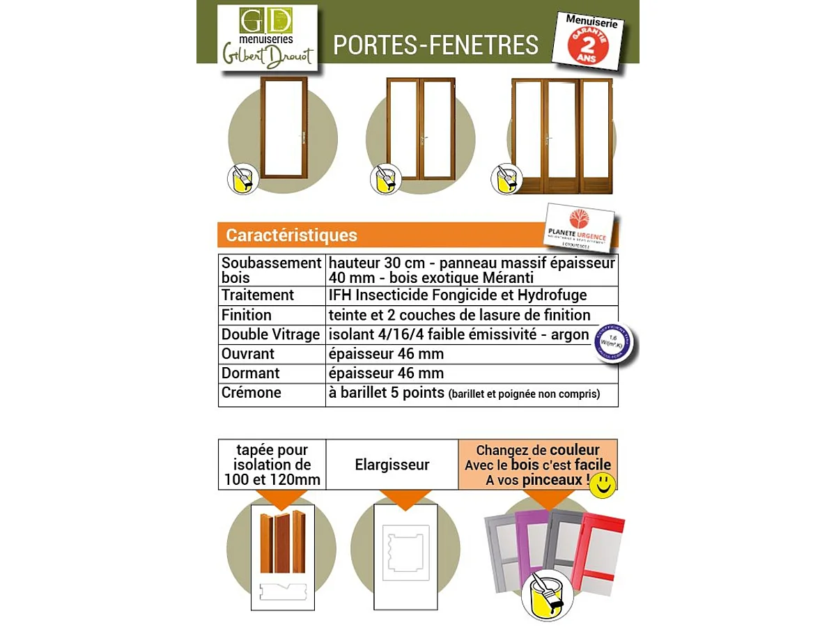 Porte Fenetre Bois 1 Vantail H205 X L80 Tirant Droite Cotes Tableau Gd Menuiseries