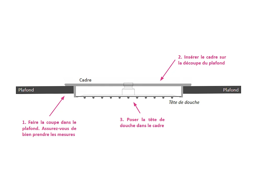 Kit de douche thermostatique à encastrer TILSO chromé