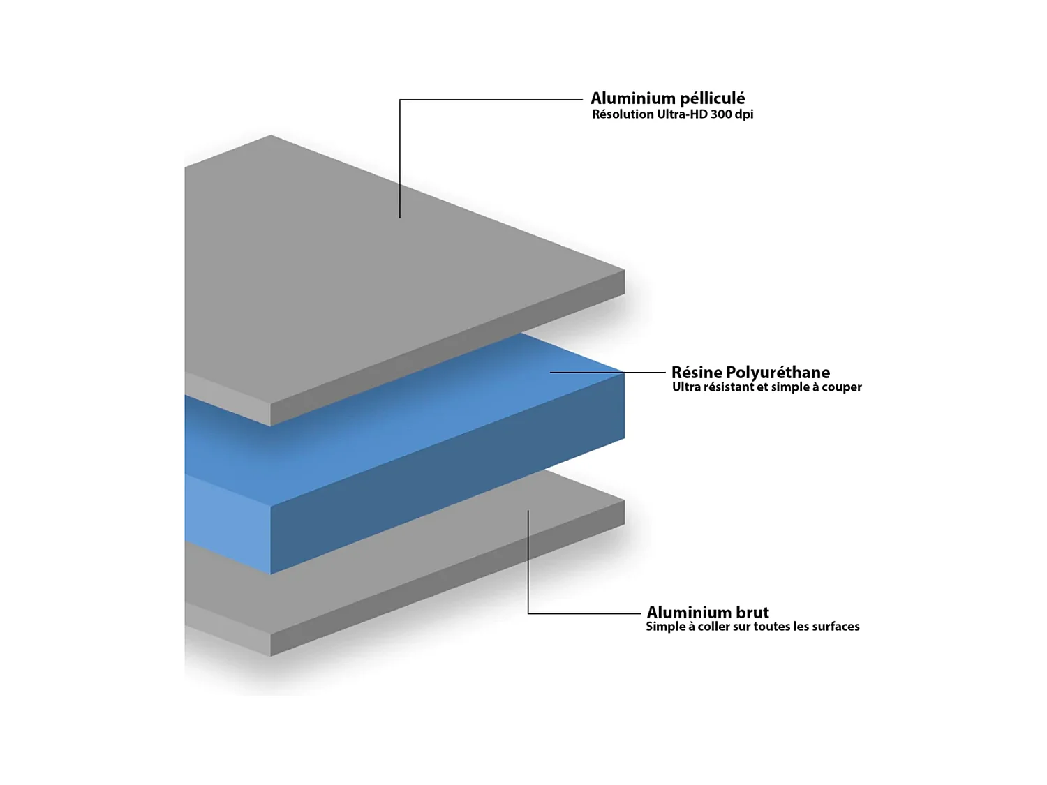 Lot de 2 Panneaux d'Habillage pour Douche et Baignoire, L120*l120*0.4 cm, effet marbre noir, Infinite Black by SANIZÉO