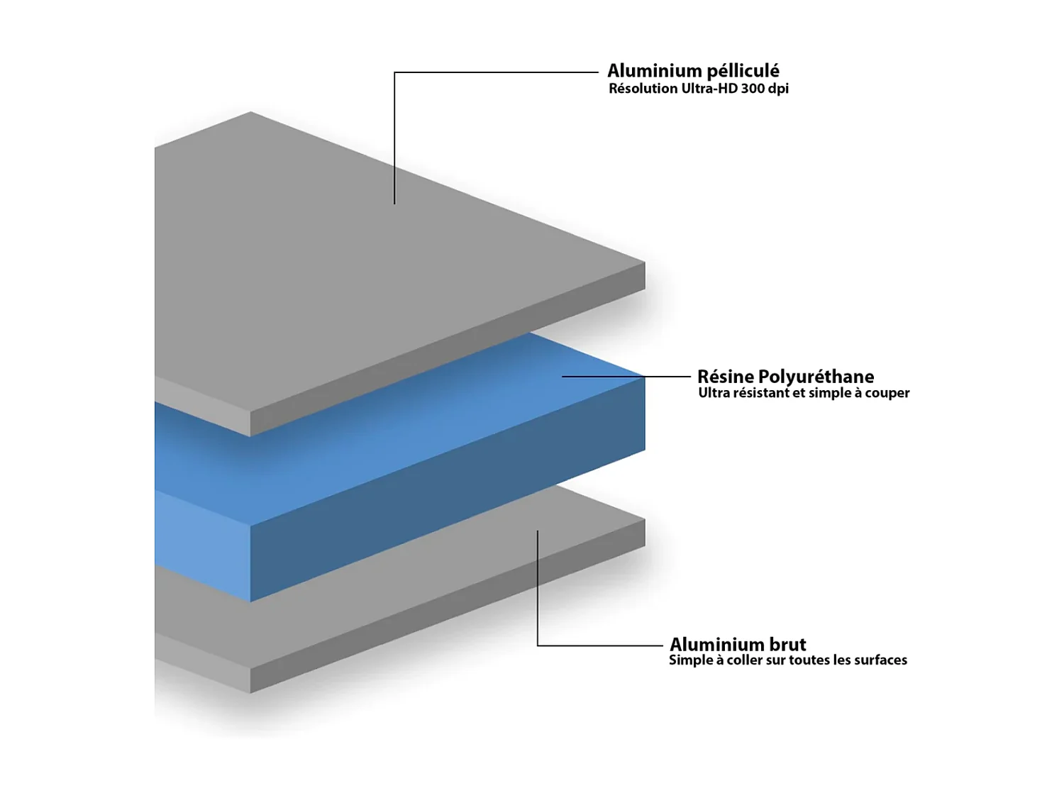 Lot de 2 Panneaux d'Habillage pour Douche et Baignoire, L120*l120*0.4 cm, effet effet pierre noire, Manson by SANIZÉO