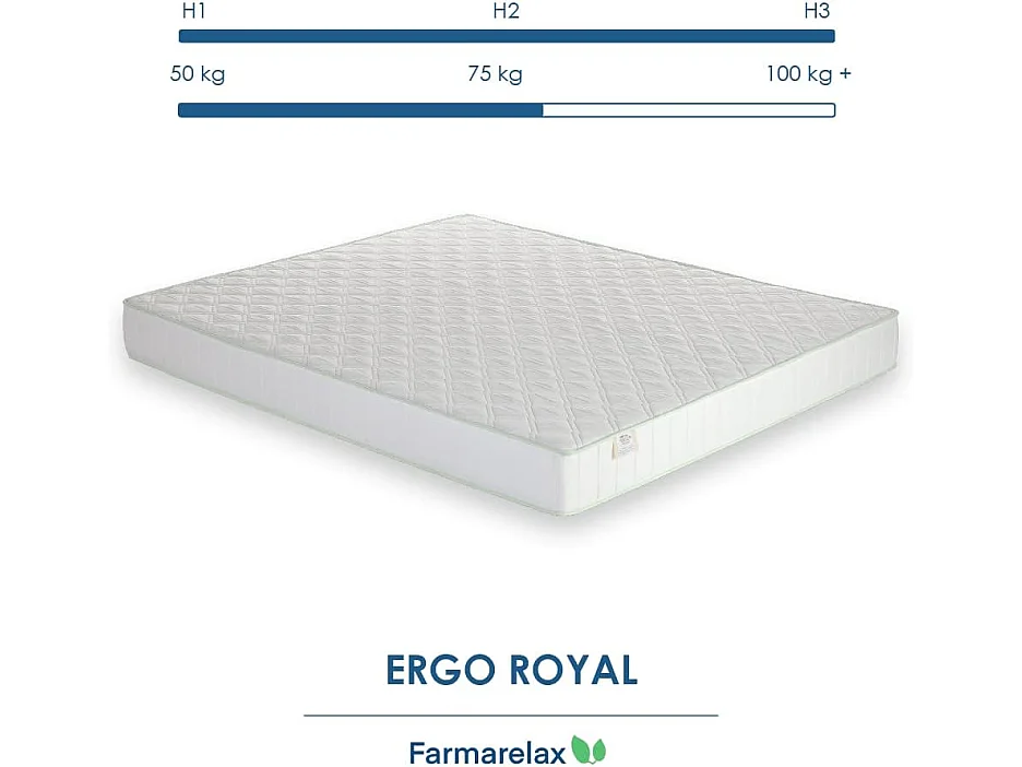 Einzelmatratze 80x190 h18 cm