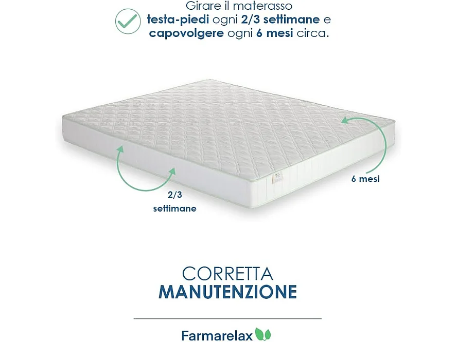 Einzelmatratze 80x190 h18 cm