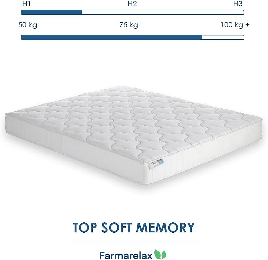 Doppelmatratze 160x190 h20 cm