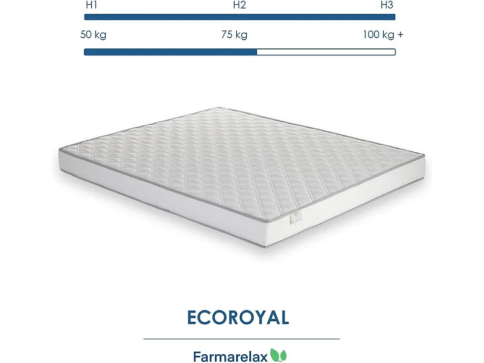 Ecoroyal Matelas - H 16 cm - Orthopédique - Livré sous vide enroulé - 100% Made in Italy - 90x190 cm