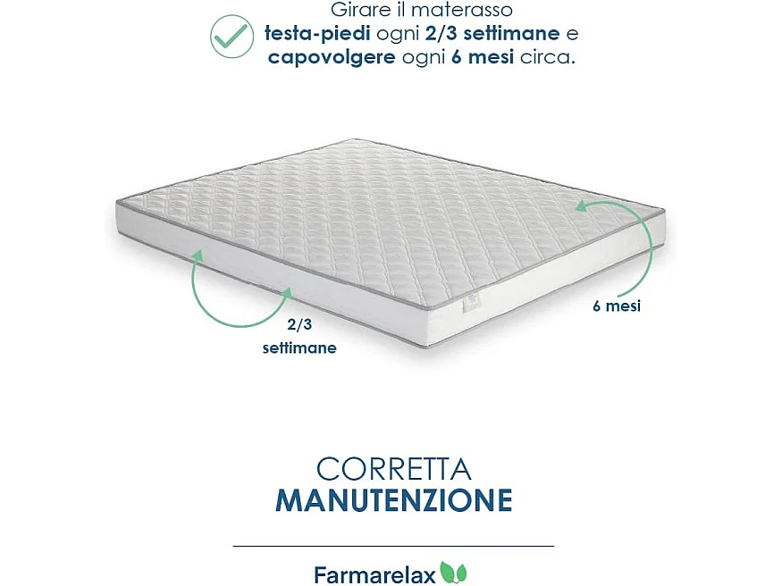 Ecoroyal Matelas - H 16 cm - Orthopédique - Livré sous vide enroulé - 100% Made in Italy - 90x190 cm