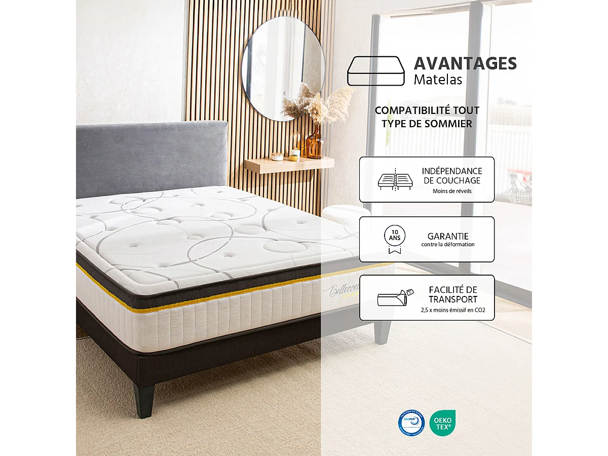 Matelas BELLECOUR ressorts ensachés & mémoire de forme - soutien ferme