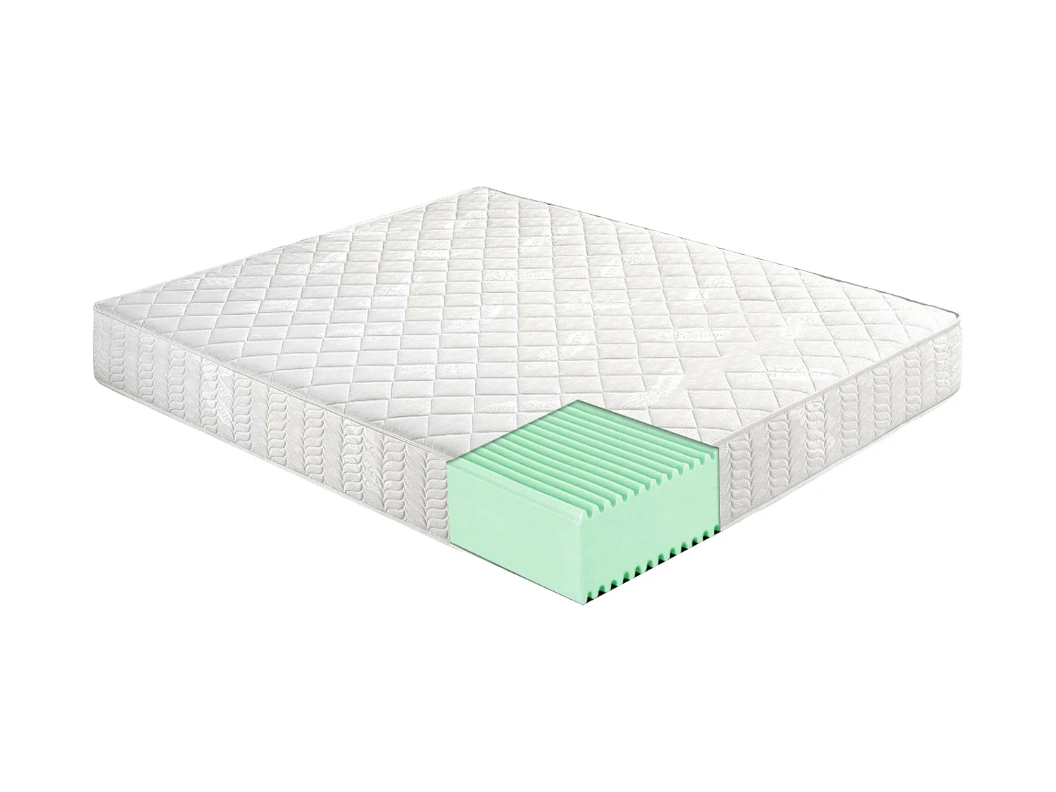 Matelas avec 7 zones différenciées – Anatomique 150x190 cm