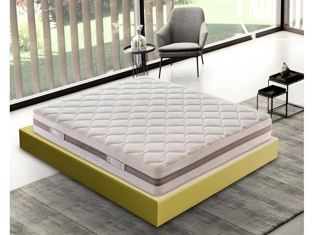 WaterschuimMatras – 11 gedifferentieerde zones150x200