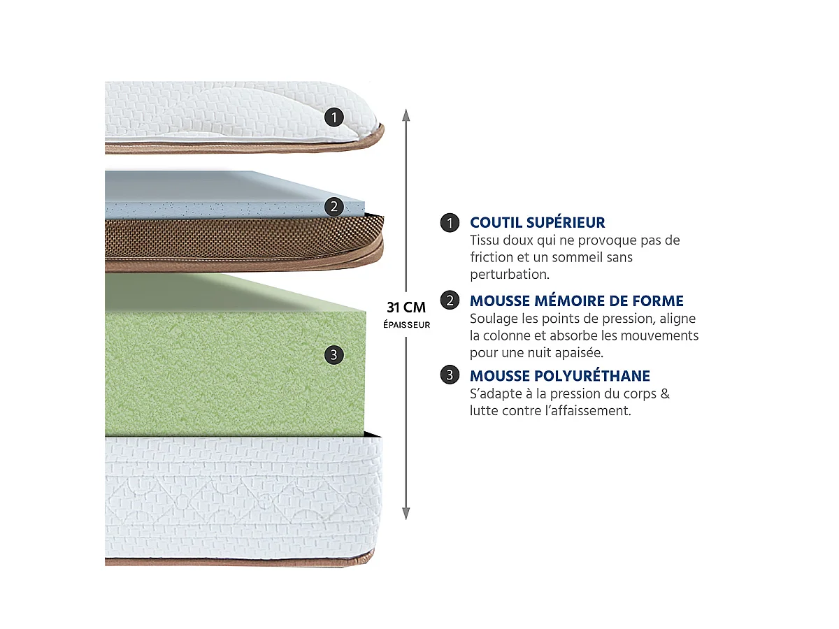 Pack Zermatt 140x200 cm Matelas Mousse + Sommier Bois + Accessoires