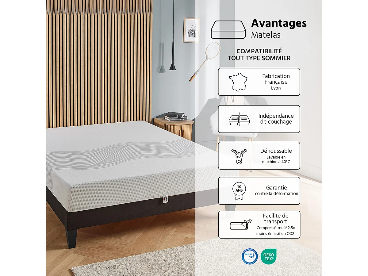Matelas Sensitive mousse à mémoire de forme