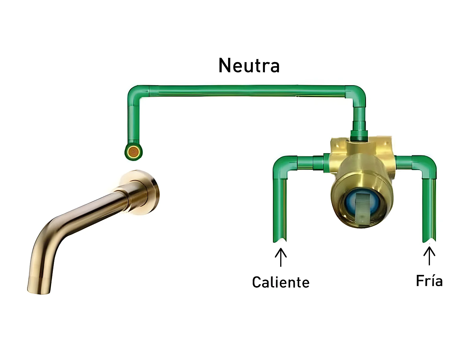 Unterputz-Waschtischarmatur BRAMPTON mattschwarz