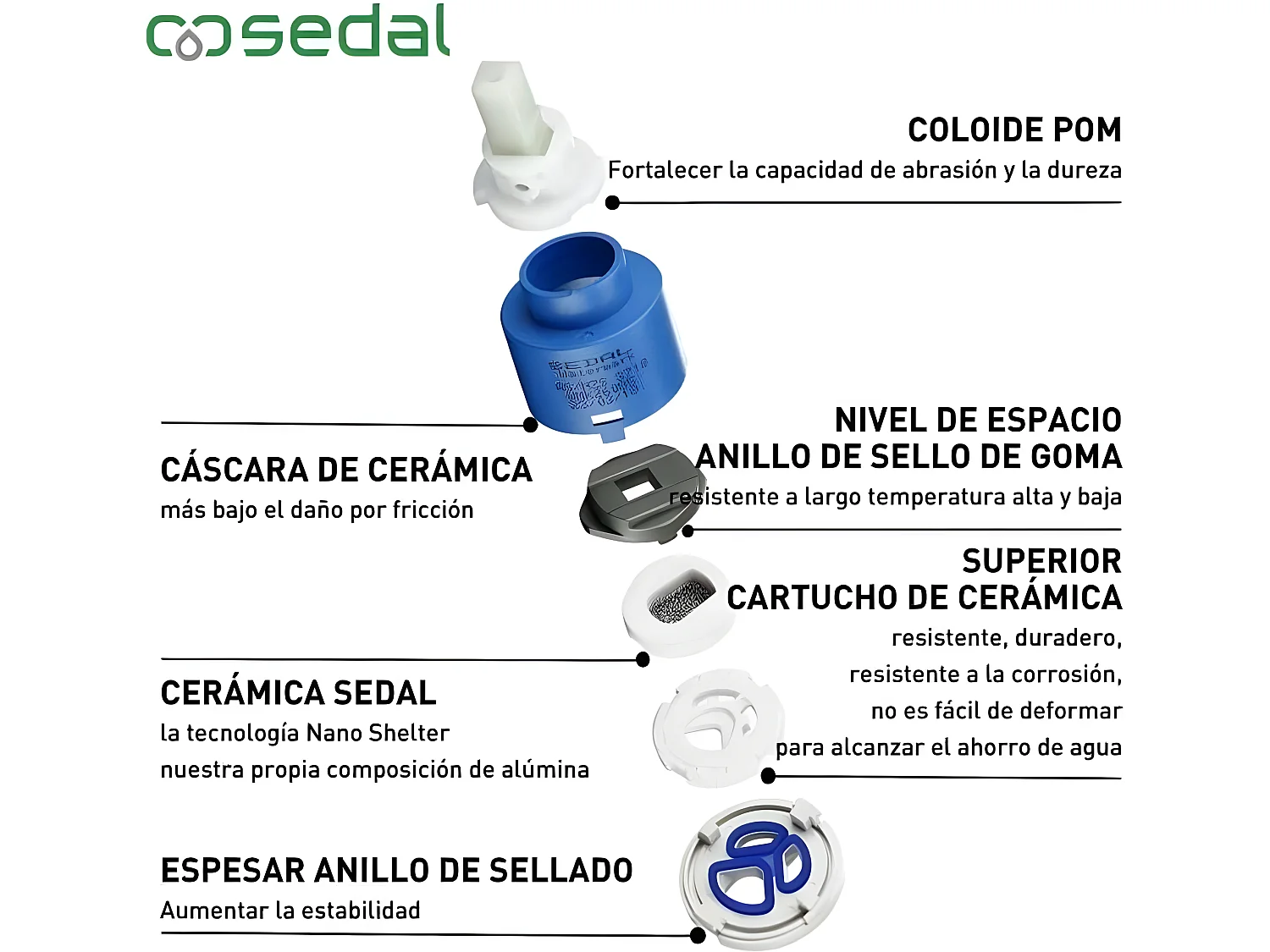 Grifo lavabo monomando SLIGO cromado
