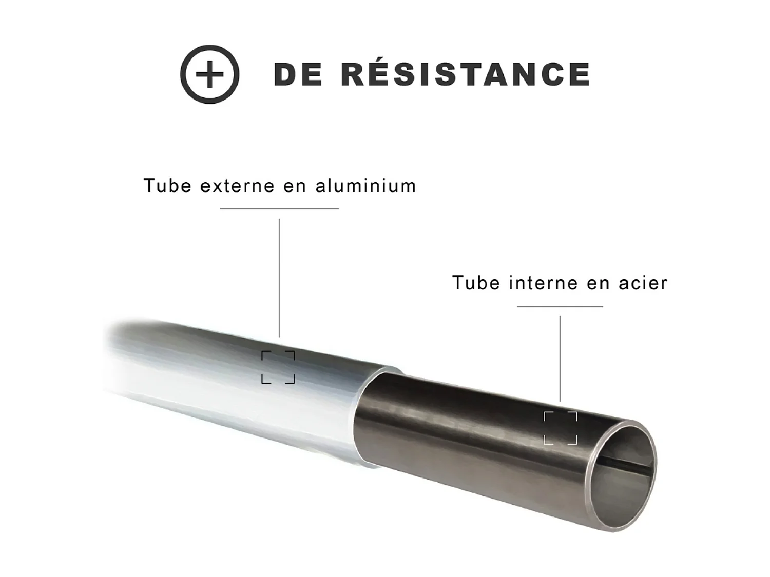 Parasol carré Solenzara écru 3x3mètres SOLENZARA