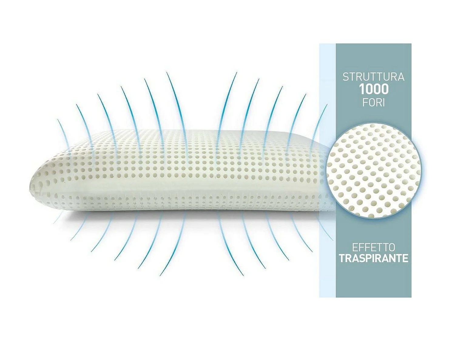 Talamo Italia 2er0Set Kien für da Bett, 100% Made in Italy, Abnehmbare "Seifen"0Kien au perforiertem Memory0Schaum, hypoallergen und atmungaktiv, 70x40xh16 cm