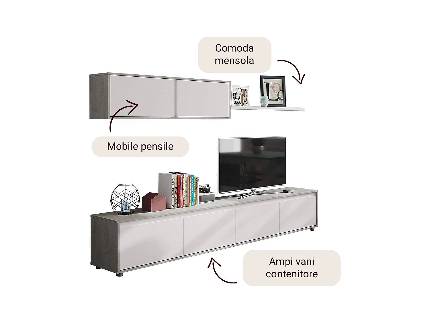 Système mural Savannah, meuble TV meuble de salon, Composition d'ensemble de salon, Ensemble de salon avec élément mural, 200x41h43 cm, Blanc et Ciment