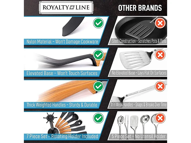 Ensemble d'ustensiles de cuisine en nylon avec support rotatif - Manches aspect bois - Noir/Marron - 6 pièces