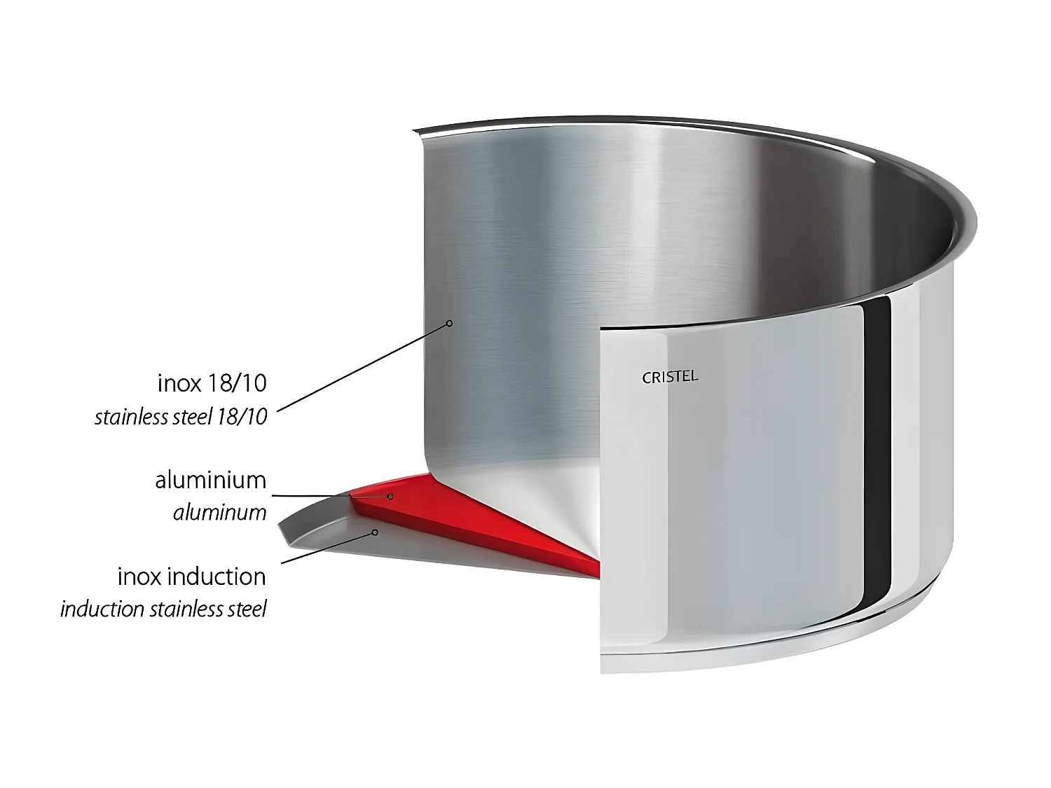 Casserole inox Mutine 14 cm