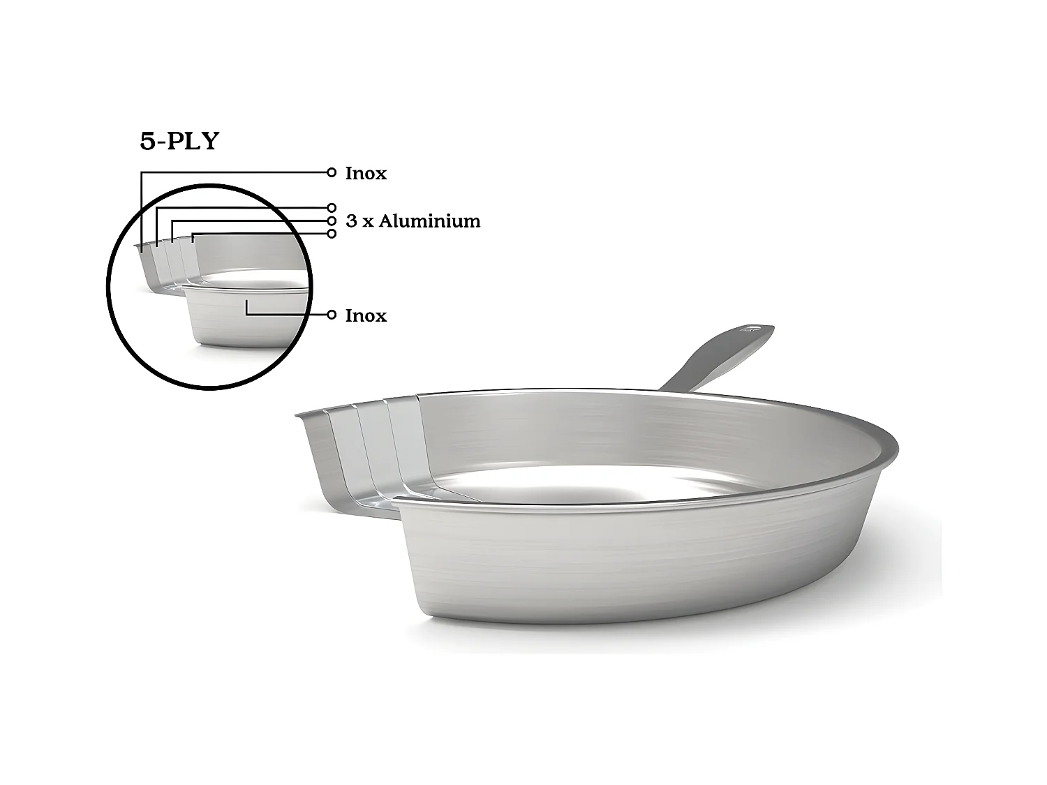 Beka Poêle inox 28cm - 15327284