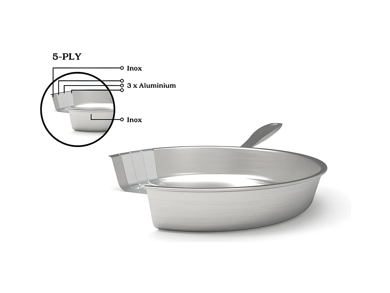 Beka Poêle inox 20cm - 15327204
