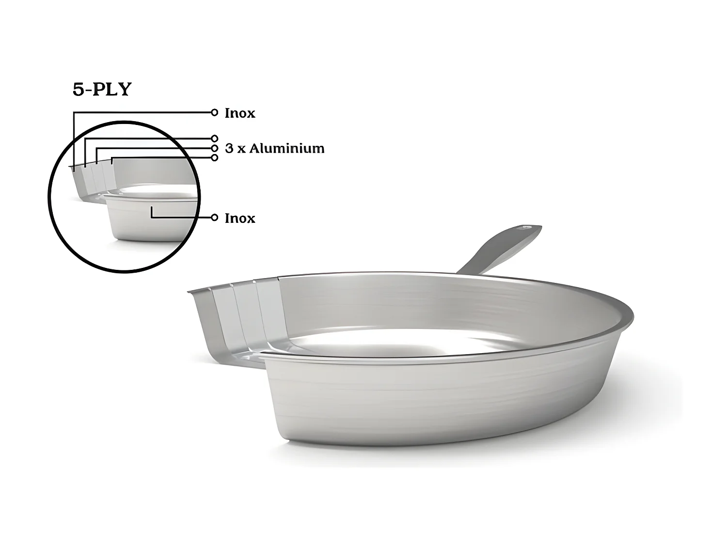 Beka Poêle inox 20cm - 15327204