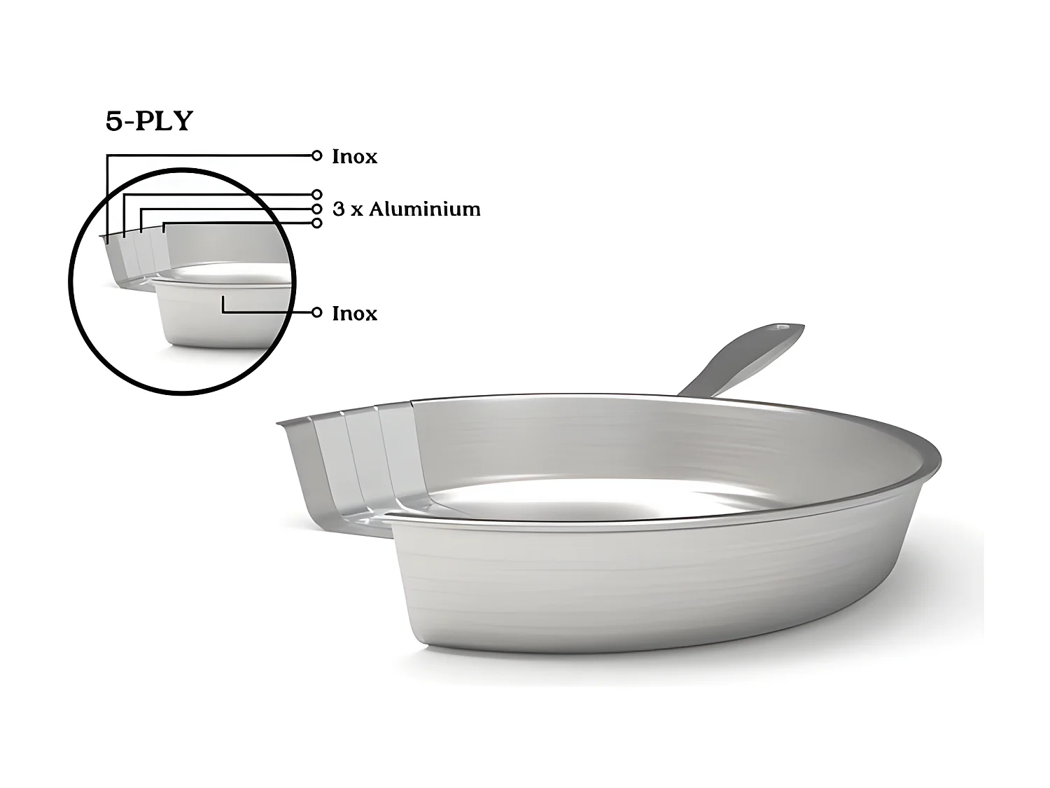 Beka Poêle inox 24 cm - 15327244
