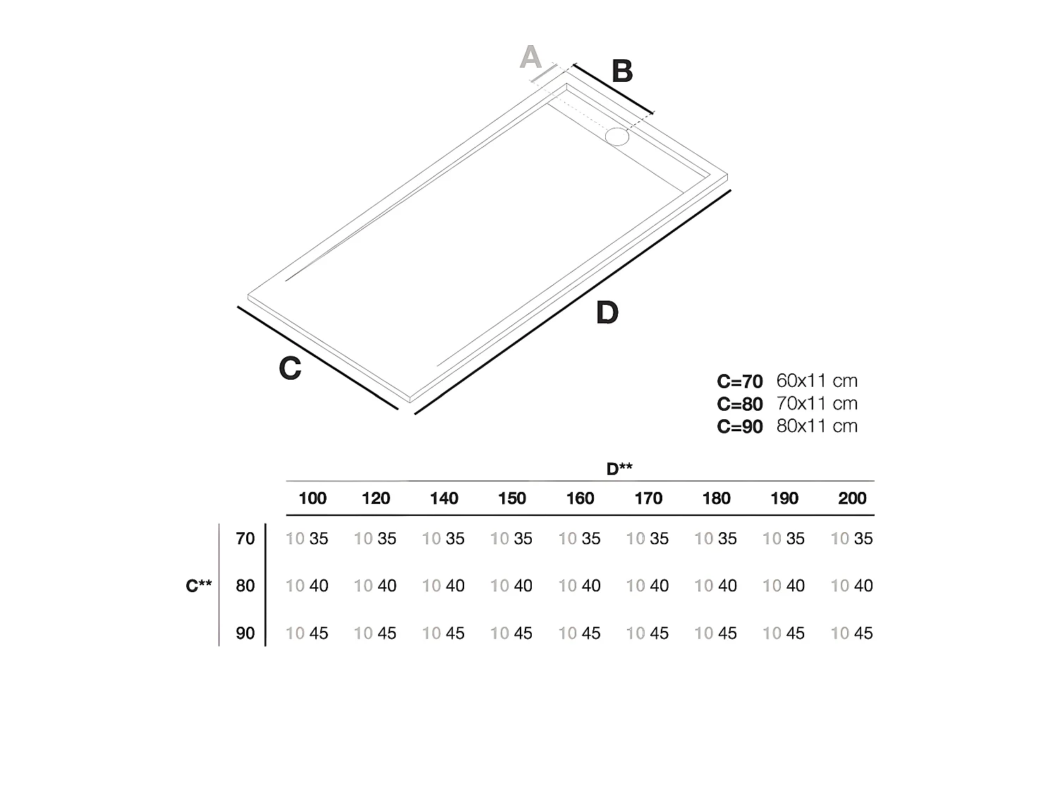 Plato de ducha resina ELITE BLANCO  90x190cm rejilla inox
