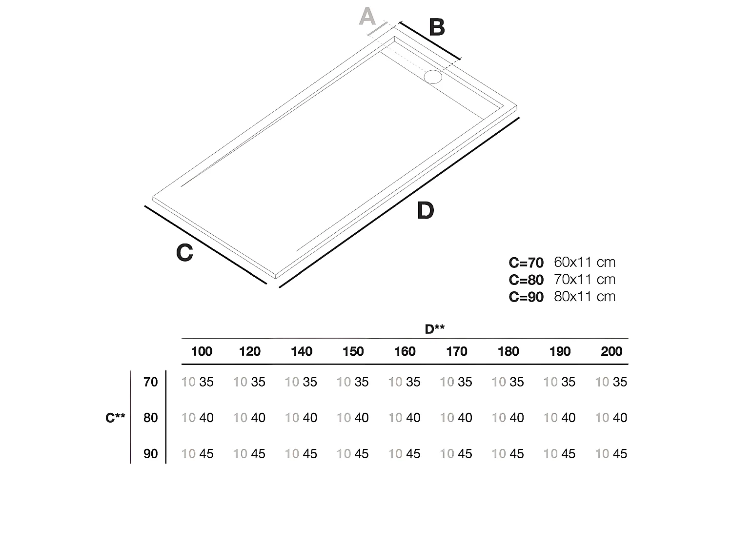 Plato de ducha resina ELITE BLANCO  80x110cm rejilla inox