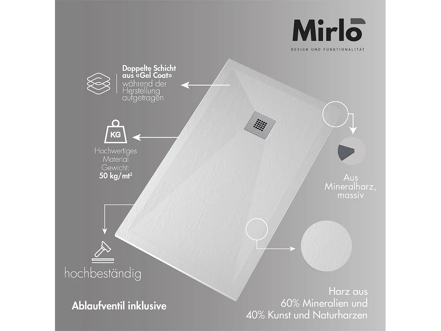 Plato de ducha resina LYRA negro  90x200cm