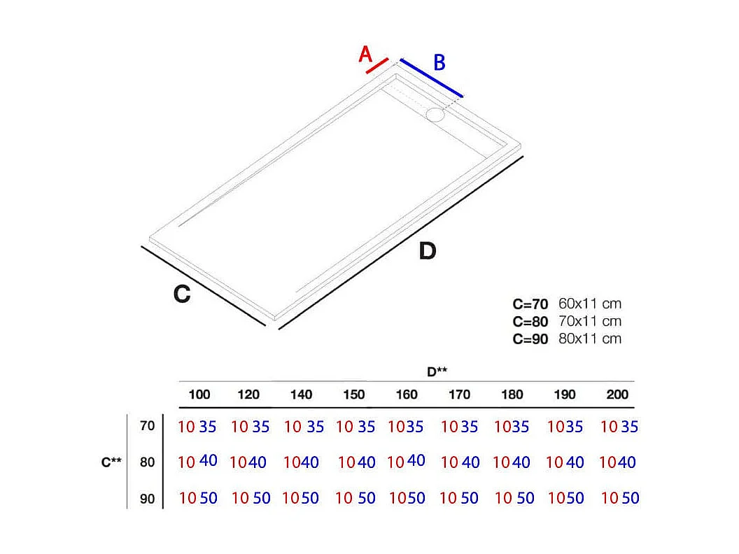 Plato de ducha resina ELITE NEGRO  70x140cm rejilla inox