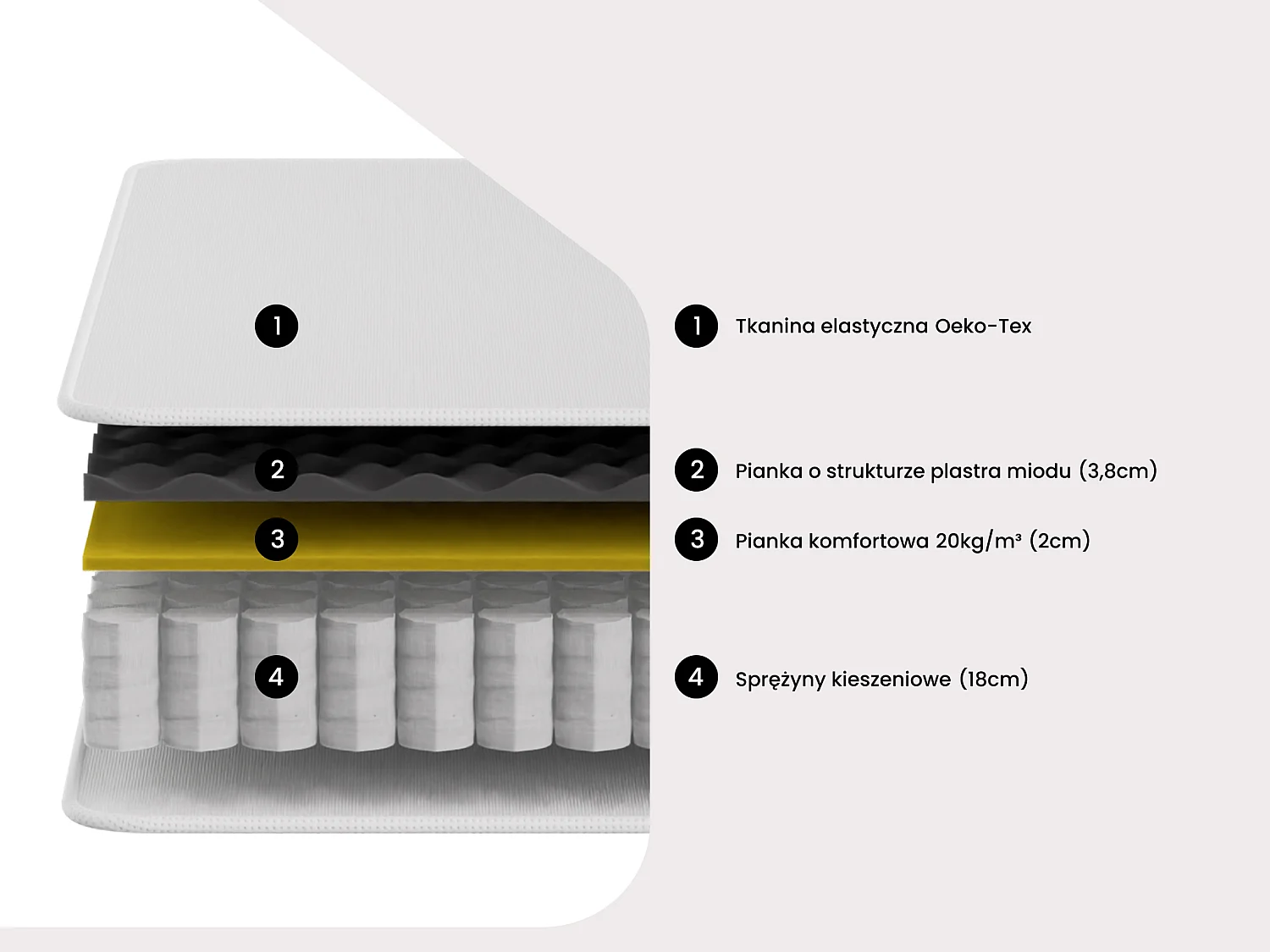 Materac ze sprężynami kieszeniowymi ze zintegrowaną nakładką ALTIER marki YSMÉE - 120 × 190 cm