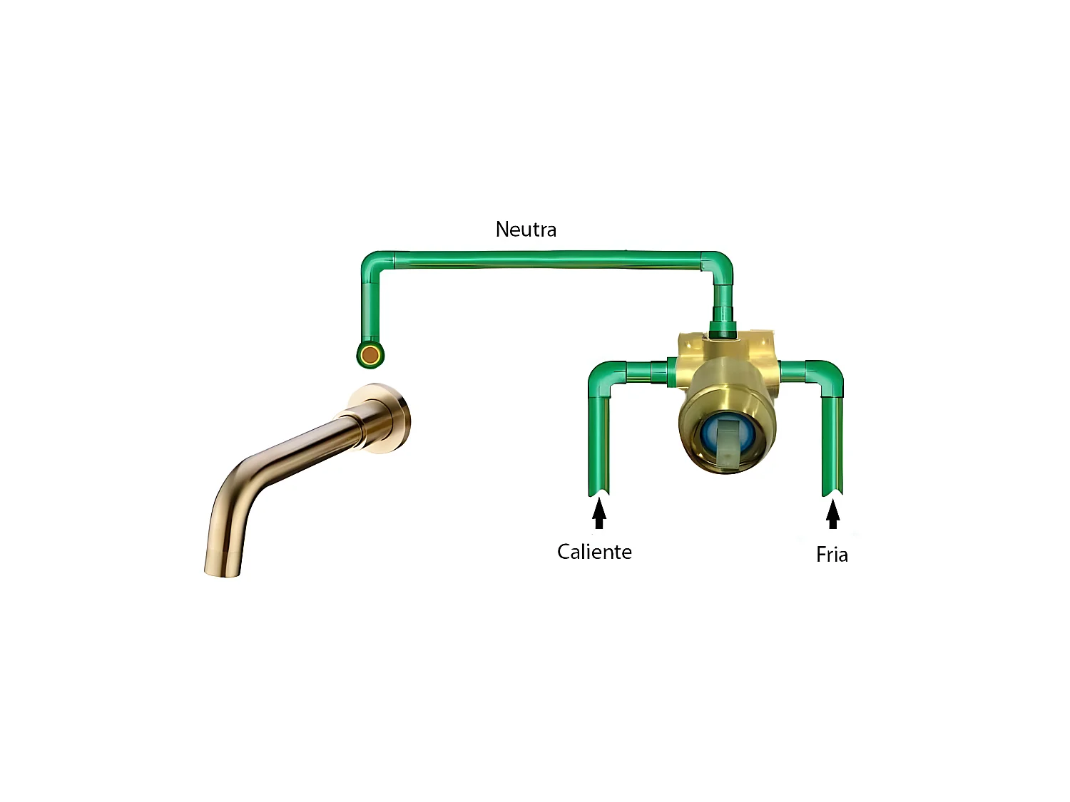 Unterputz-Waschtischarmatur BRAMPTON altgold